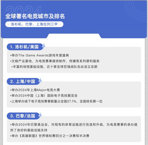 不止舊夢優雅 上海，從軟件開發到全球文化創意定義者的華麗轉身