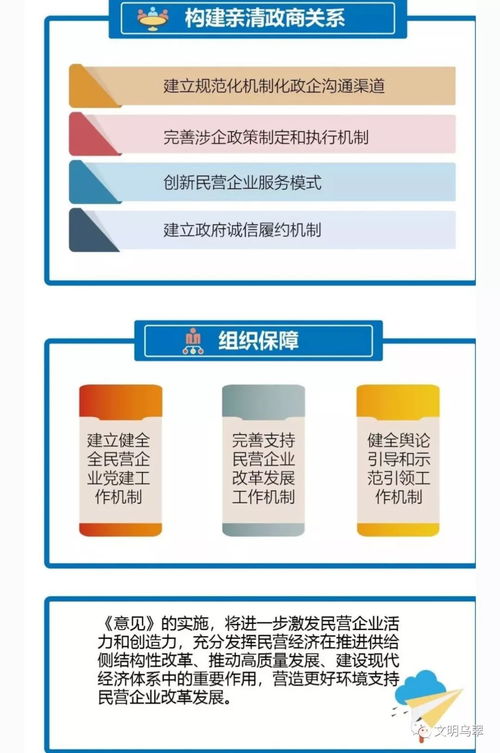 《圖解<關(guān)于營造更好發(fā)展環(huán)境 支持民營企業(yè)改革發(fā)展的意見> 為人工智能基礎(chǔ)軟件開發(fā)注入新動能